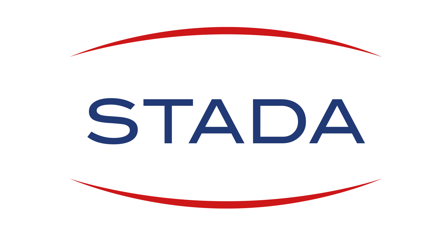 STADA Pharma CZ
